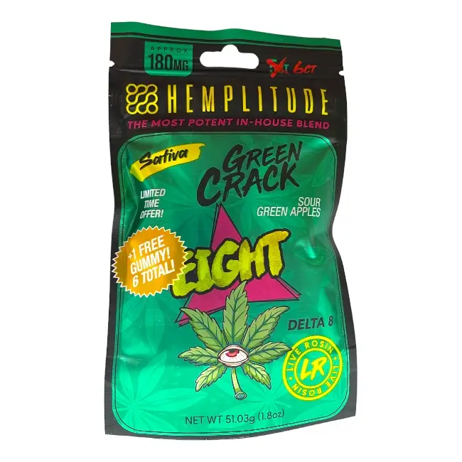 Hemplitude Delta 8 THC Gummies 180mg | 101distributorsga